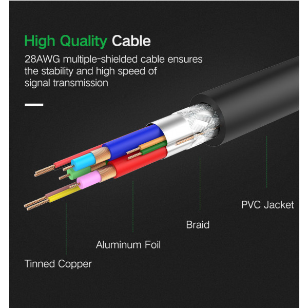 Фото - Кабель UGREEN VG101 VGA Male to Male Cable 1m Black (11673)