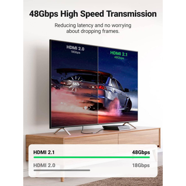 Фото - Перехідник HDMI UGREEN HD159 HDMI 8K Female to Female Adapter for Extension (90592)