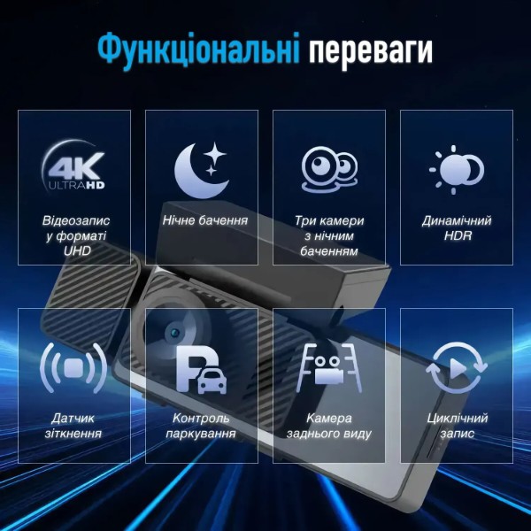 Фото - Видеорегистратор INSPIRE с тремя камерами + WiFi (S331)