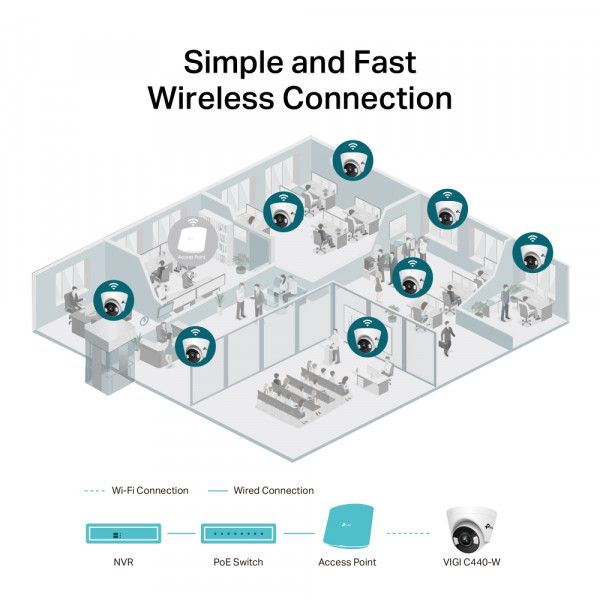 Фото - IP-камера TP-Link VIGI-C440-W4