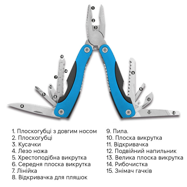 Фото - Мультитул Action 15в1 (VKLRM05)