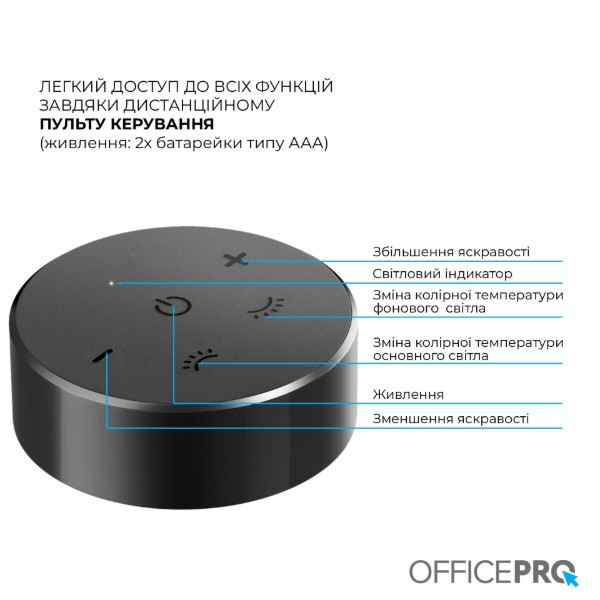 Фото - Лампа для монитора OfficePro SL145B
