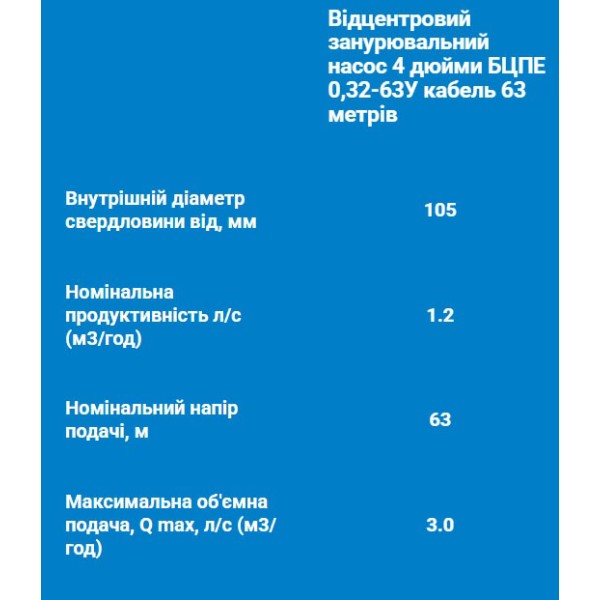 Фото - Занурювальний насос Водолій БЦПЕ 0,32-63У