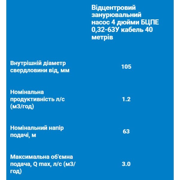 Фото - Занурювальний насос Водолій БЦПЕ 0,32-63У* / каб.40м./