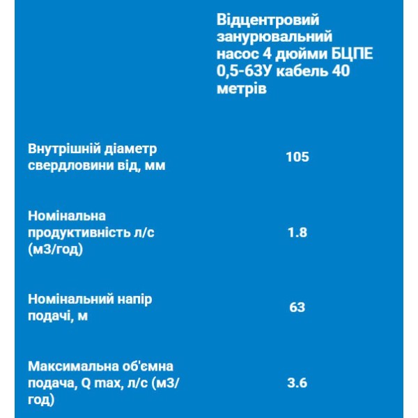 Фото - Занурювальний насос Водолій БЦПЕ 0,5-63У* /каб.40м/