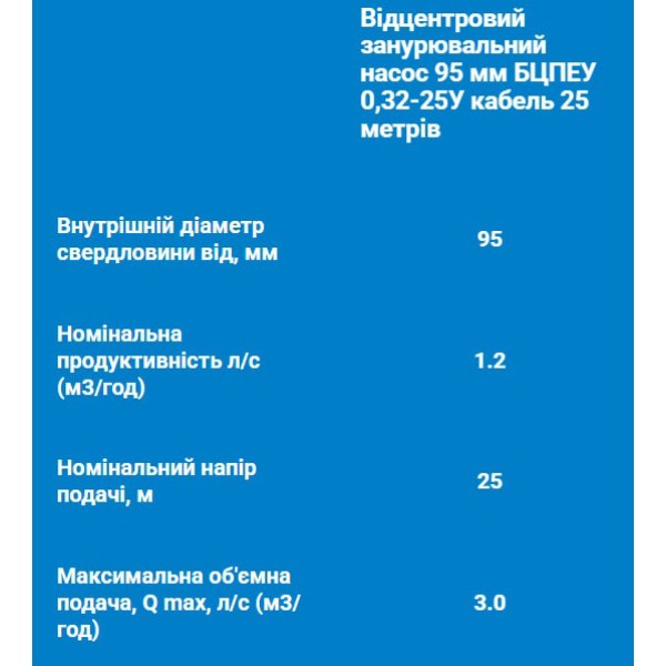 Фото - Погружной насос Водолій БЦПЕУ 0,32-25У*