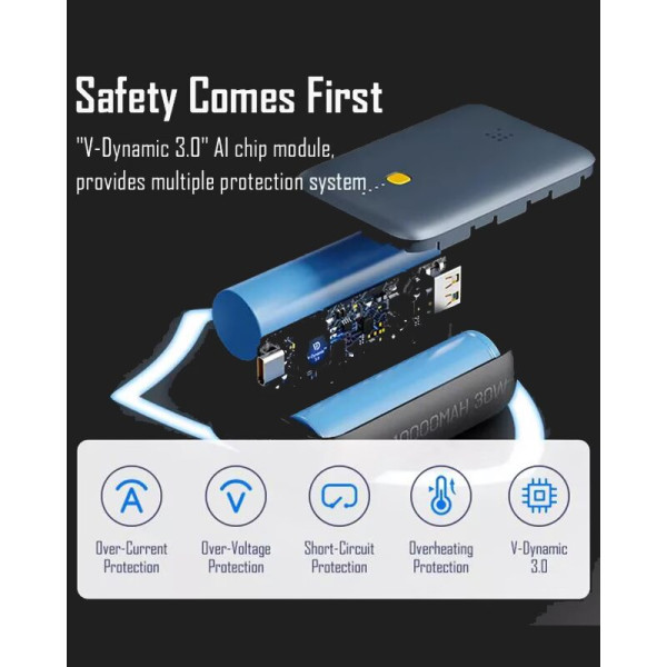 Фото - Батарея мобільна Voltme Hypercore Pro10 000mAh Deep Blue (B3025)