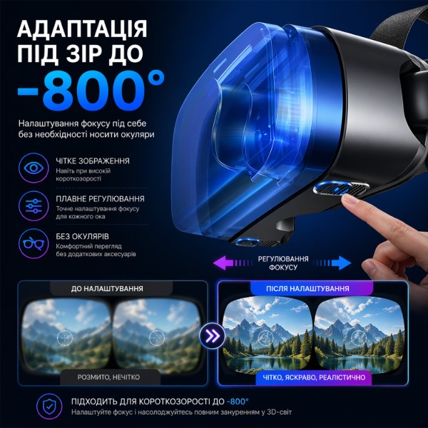 Фото - Очки виртуальной реальности VR Park VRG Pro+