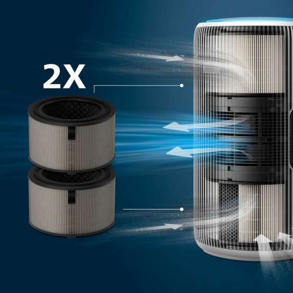Фото - Фільтр до очищувача повітря Philips FY3200/30