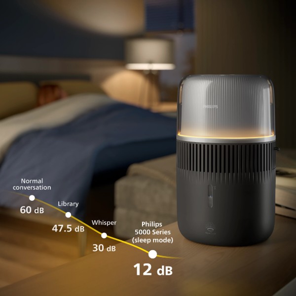 Фото - Увлажнитель воздуха Philips HU5710/03
