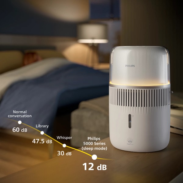Фото - Зволожувач повітря Philips HU5710/00