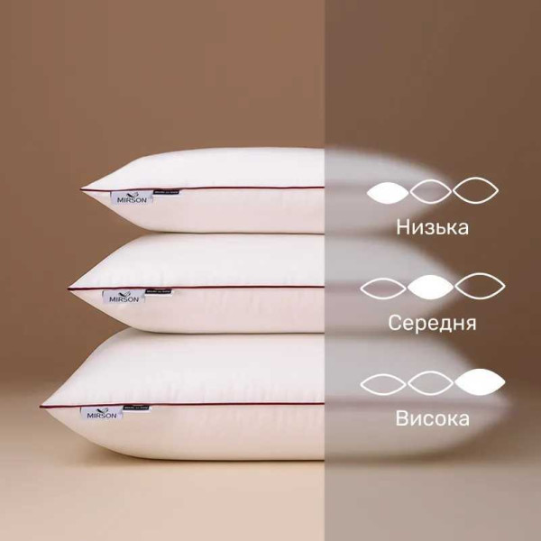 Фото - Подушка стандартная MirSon шерстяная Hand Made De Luxe шерсть 927 низкая 40x60 (2200000556875)