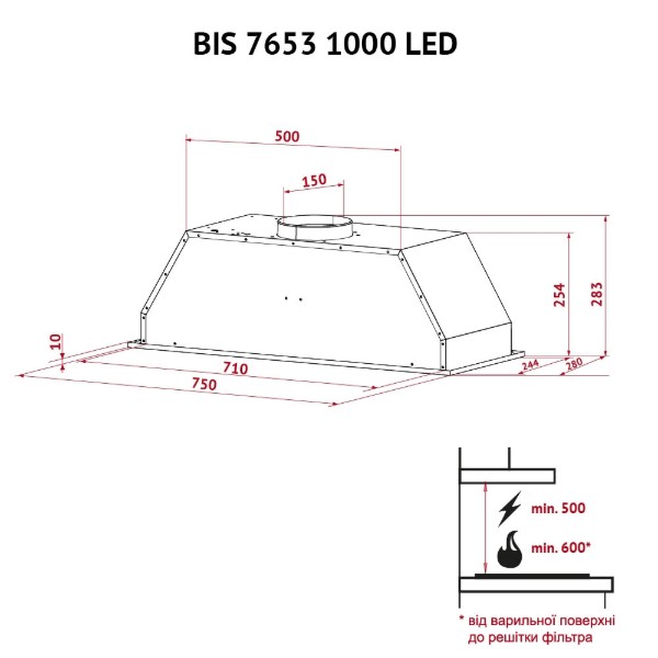 Фото - Витяжка вбудована Perfelli BIS 7653 WH 1000 LED