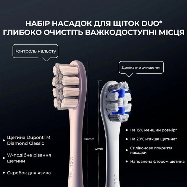 Фото - Зубная щетка электрическая Oclean X Plus Pro Digital Blue (6970810556186)