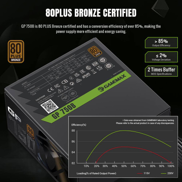 Фото - Блок живлення для ПК Gamemax GP 750B