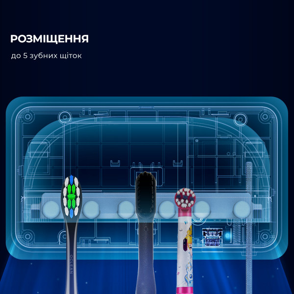 Фото - Стерилизатор УФ для электрических зубных щёток Oclean S1 Toothbrush Sanitizer White (6970810552638)