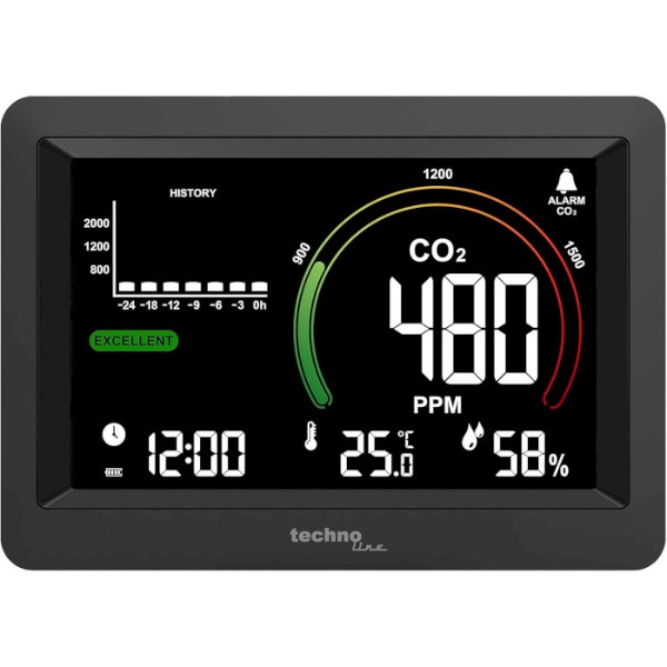 Фото - Метеостанция Technoline Black (WL1028)
