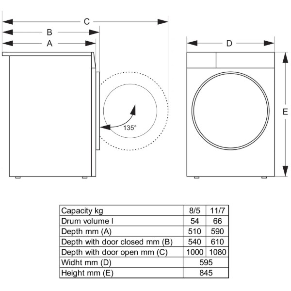 Фото - Стирально-сушильная машина Gorenje WDG2PS954A1D2/UA