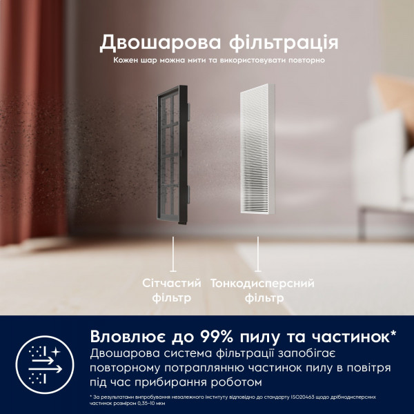 Фото - Робот-пылесос Electrolux ER61UW1DG