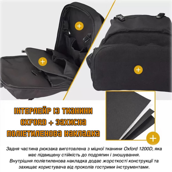 Фото - Рюкзак для інструментів JAKAH WH-019