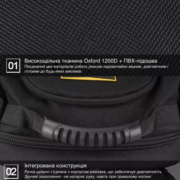Фото - Рюкзак для інструментів JAKAH WH-019