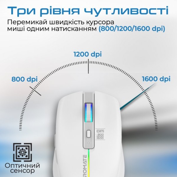 Фото - Миша бездротова Promate Kitt.White