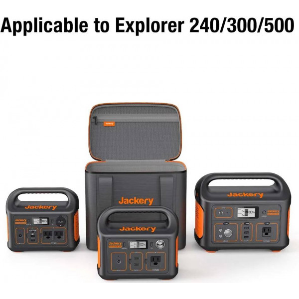 Фото - Сумка для зарядної станції Jackery Explorer 1000 (90-1000-UNYB01)