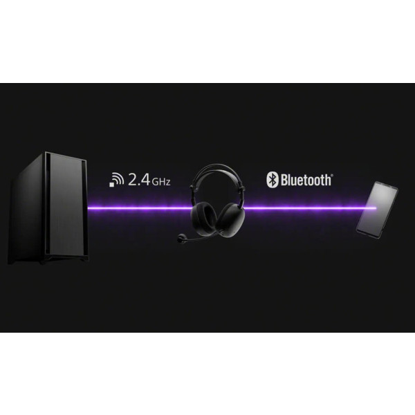 Фото - Гарнітура бездротова ігрова Sony INZONE H9 II Black (WHG910NB.E)