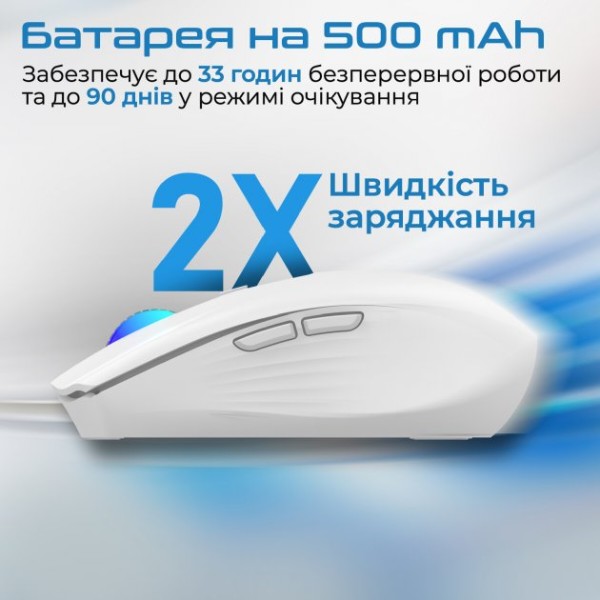 Фото - Миша бездротова Promate Kitt.White