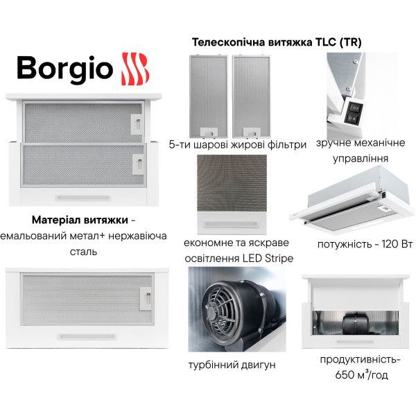 Фото - Витяжка вбудована Borgio TLC (TR) 50 White