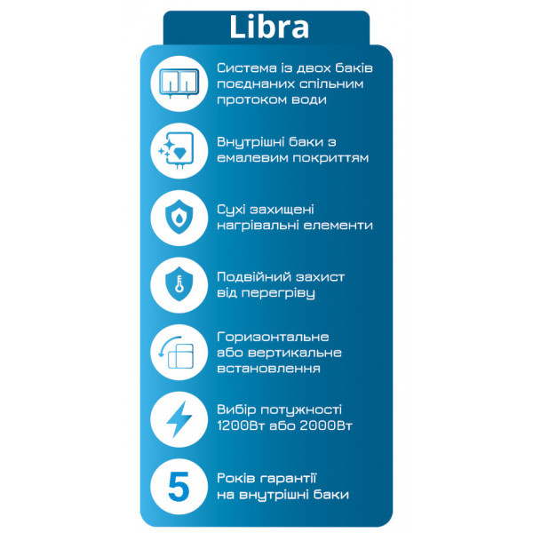 Фото - Водонагреватель Willer EVH100DRI Libra