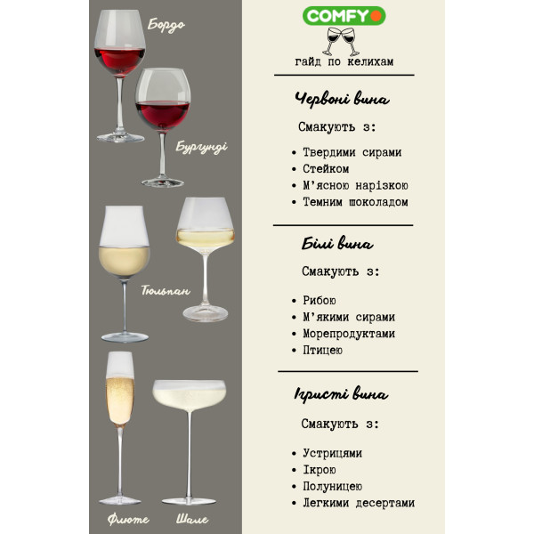 Фото - Бокал EDC Diamond.Black 300 мл (EDC02-03/1)