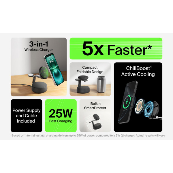 Фото - Беспроводное зарядное устройство Belkin UltraCharge Pro 3-in-1 Magnetic Charging Dock (WIZ040KQCH)