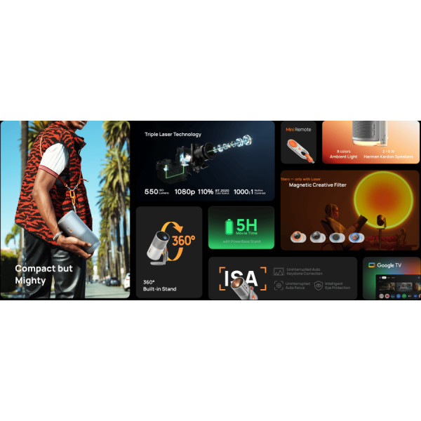 Фото - Проектор XGiMi MoGo 4 Laser (WK03K)