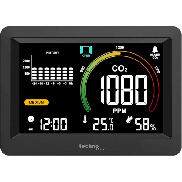 Фото - Метеостанция Technoline Black (WL1028)