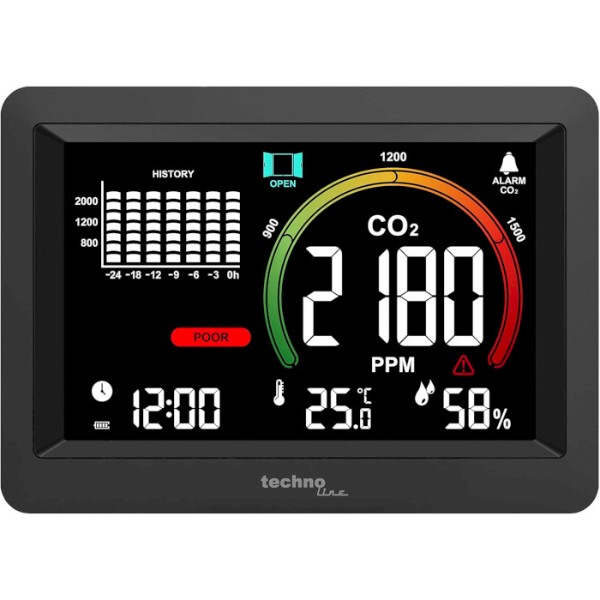 Фото - Метеостанция Technoline Black (WL1028)