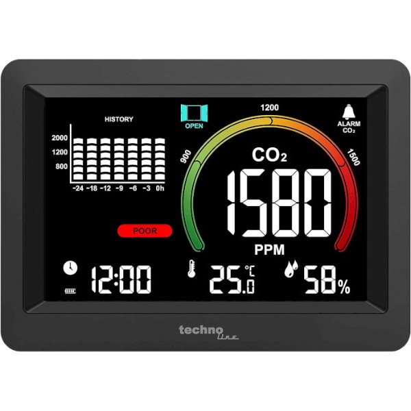 Фото - Метеостанция Technoline Black (WL1028)