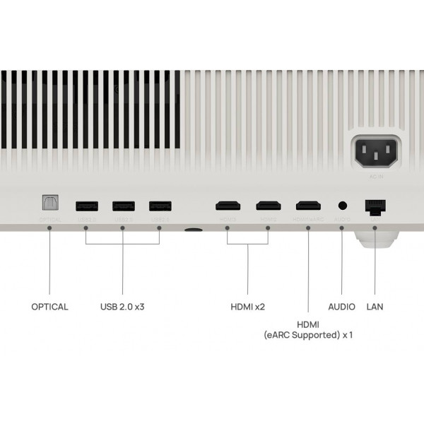 Фото - Проектор XGiMi WM03B