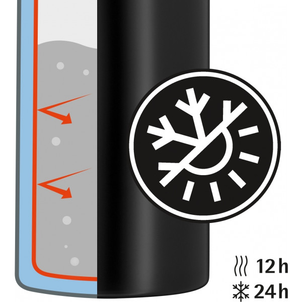 Фото - Термос WMF 696196610 Motion 0,75 л Black