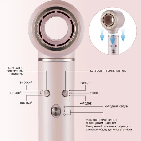 Фото - Фен-стайлер WinningStar 6 in 1 1300W Pink (WNNGS-ST-5739-PK)
