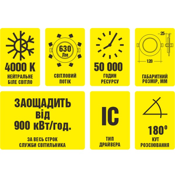 Фото - Світлодіодний світильник Works WAL2086-9W