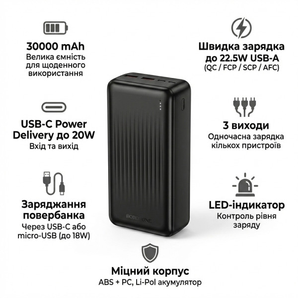 Фото - Батарея мобільна BOROFONE BJ80B Clever PD20W + QC22.5W 30000 mAh Black (714874)