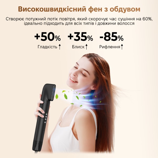 Фото - Стайлер INSPIRE WT-640 5in1 Black