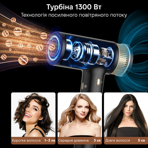 Фото - Фен INSPIRE WT-646 Black