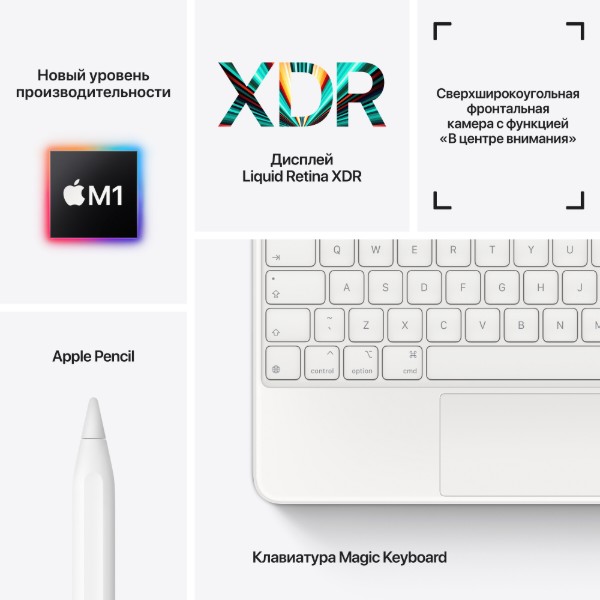 Фото - Планшет Apple iPad Pro 12,9'' Wi-Fi 128GB MHNF3RK/A Space Grey 2021