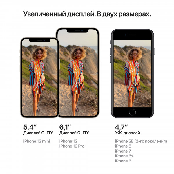 Фото - Смартфон Apple iPhone 12 mini 64Gb Purple