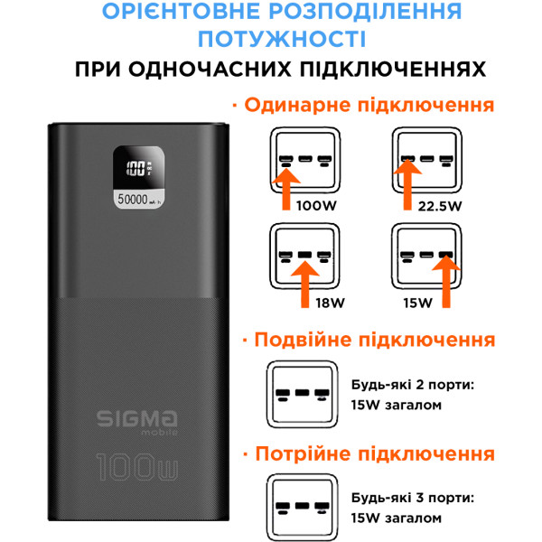 Фото - Батарея мобільна Sigma mobile X-power SI50A6QLX black (50000mAh, PD100W)