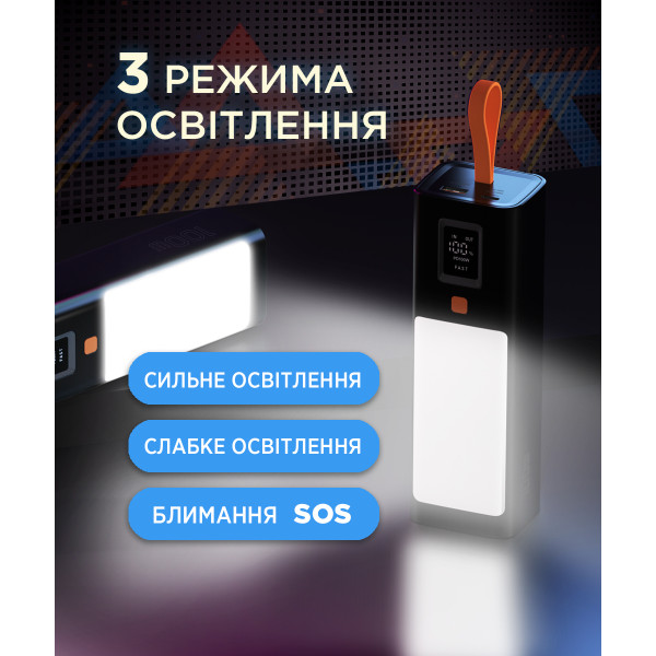 Фото - Батарея мобільна Sigma X-power SI20A9QLX black (20000mAh, PD100W, LED, ліхтарик)
