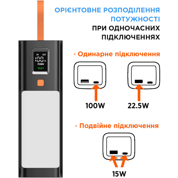 Фото - Батарея мобільна Sigma X-power SI20A9QLX black (20000mAh, PD100W, LED, ліхтарик)