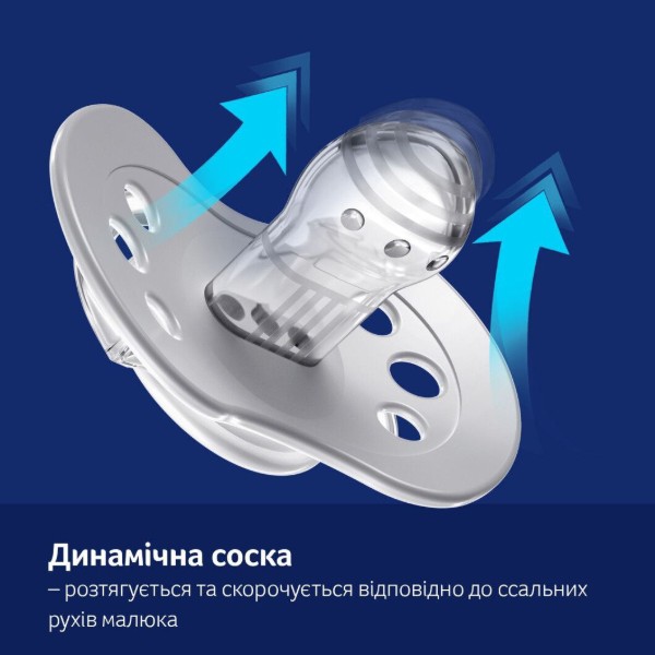 Фото - Динамічна пустушка Lovi 0-2 м-ців 2 шт. Baby Shower Girl (22/900girl)